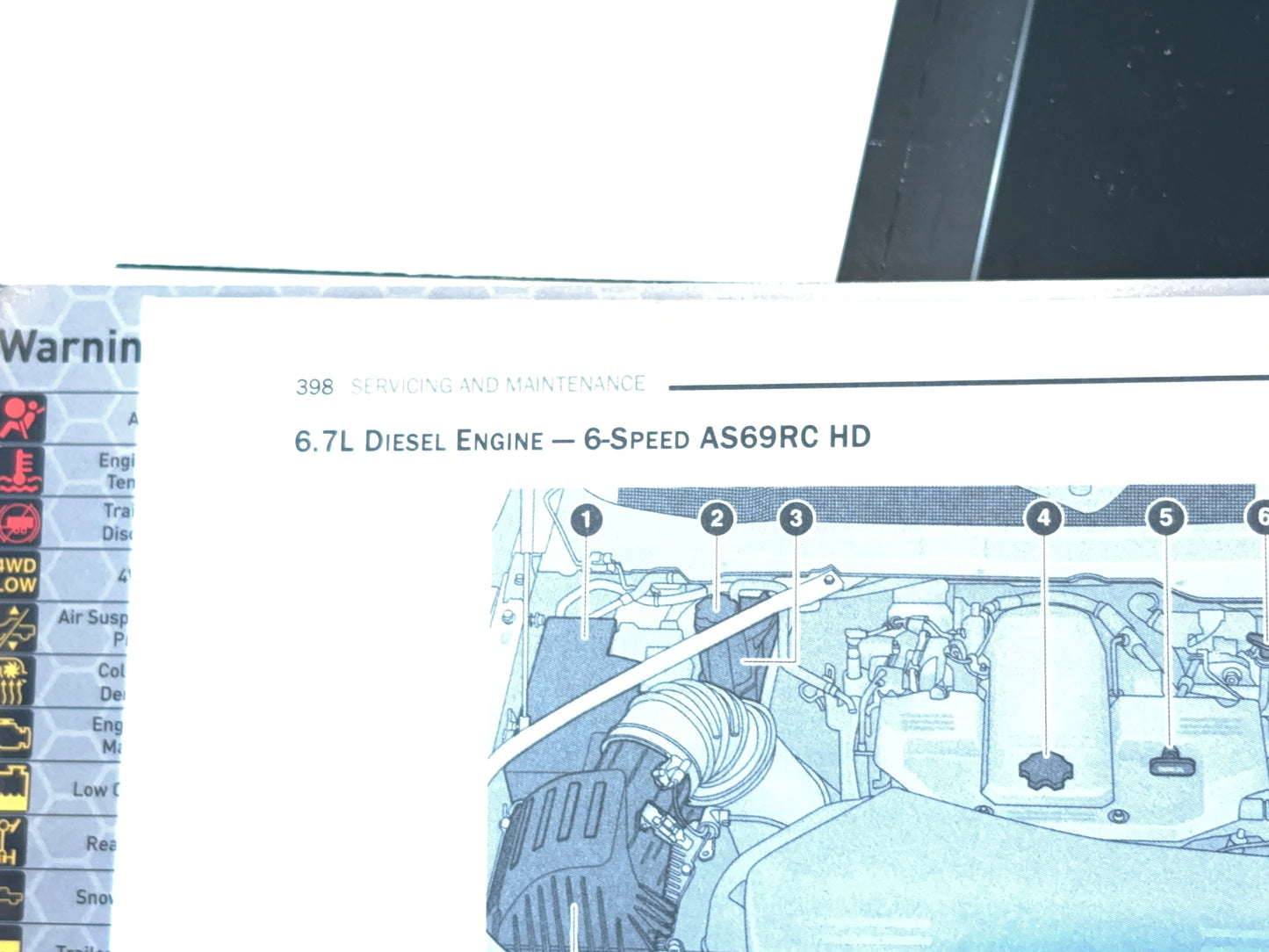 Owner's Manual, 2022 Ram 2500 3500, Gas or Diesel Engine, Used, Third Edition