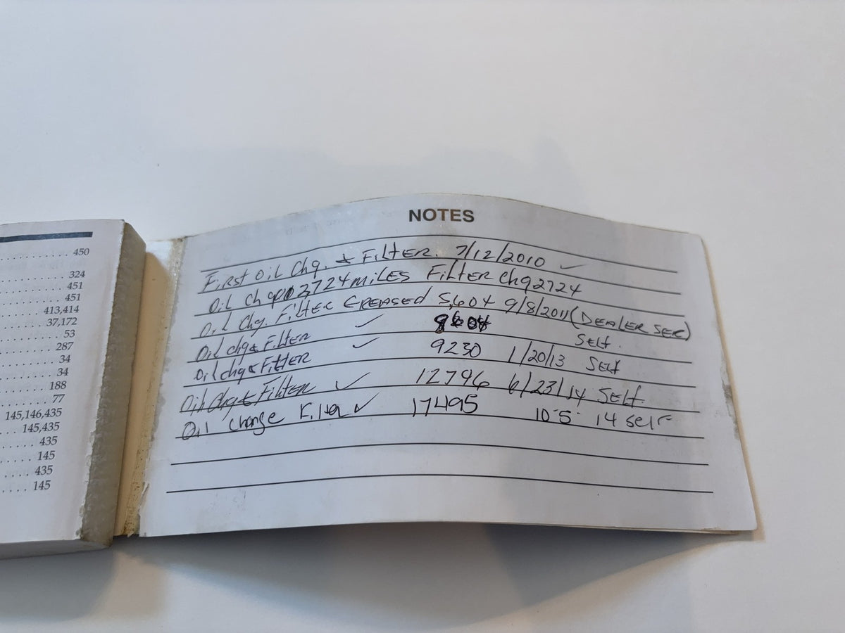 Owner's Manual for 2009 Ram 1500 ONLY 3rd Edition - Poor Condition but Usable