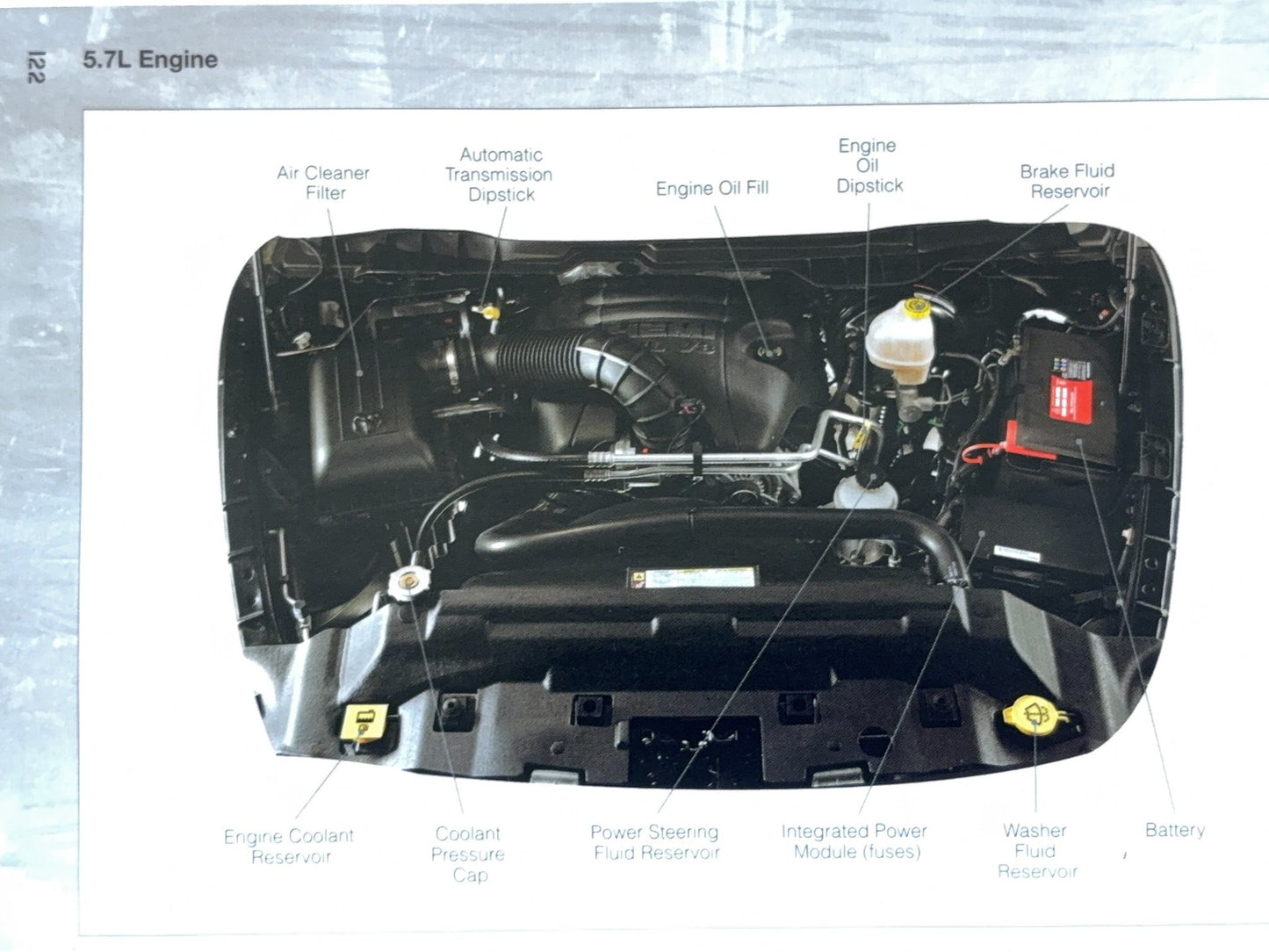 Owner's Manual, 2012 Ram 1500 2500 3500 Gasoline and Diesel Engines 4th Edition
