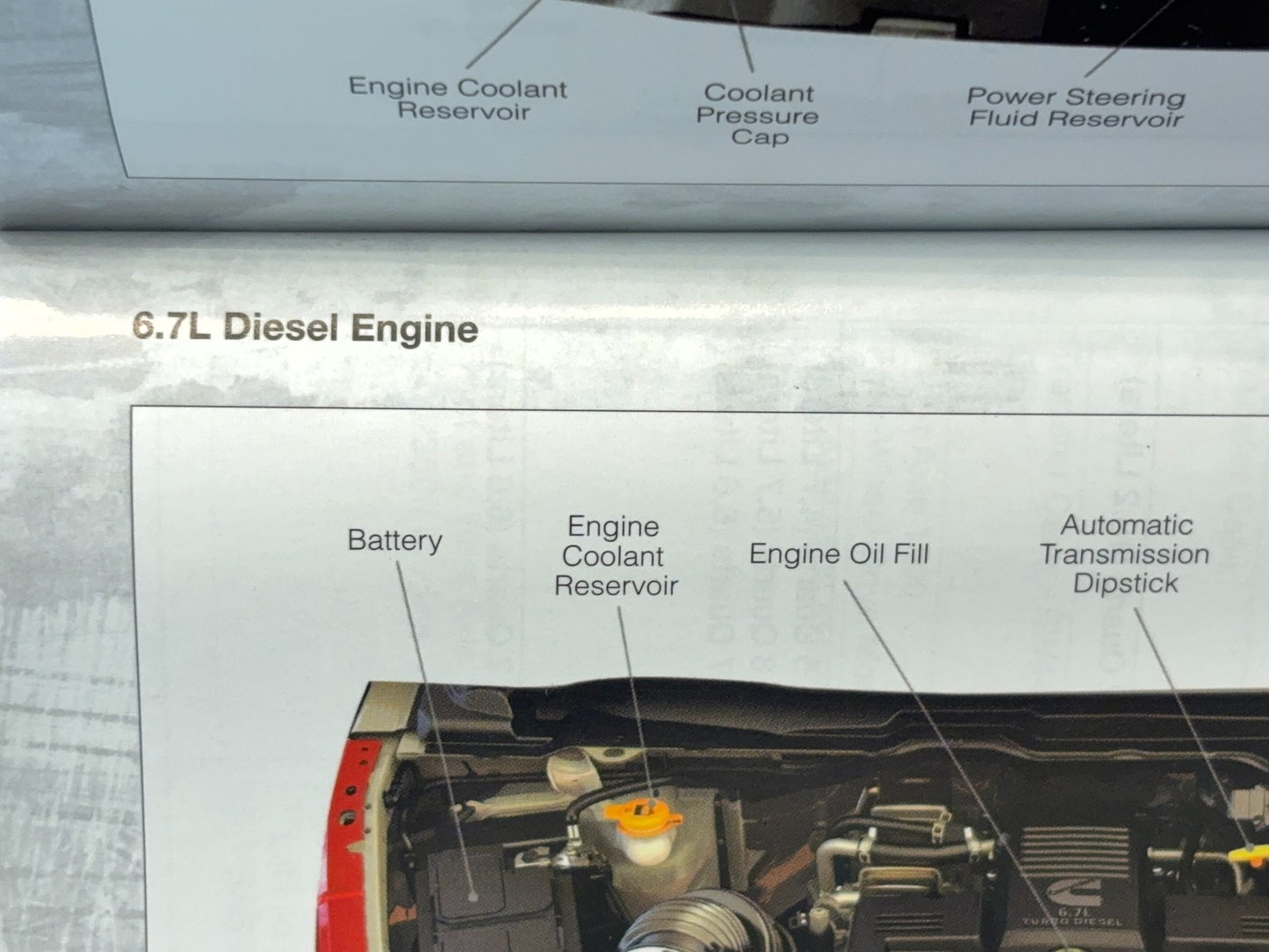 Owner's Manual, 2012 Ram 1500 2500 3500 Gasoline and Diesel Engines 4th Edition