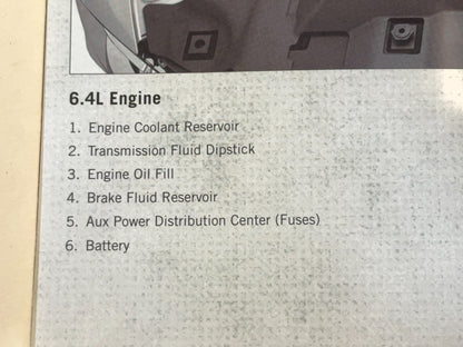 Owner's Manual 2015 Ram 1500 2500 3500 Gasoline and Diesel Engines 1st Ed w/ DVD