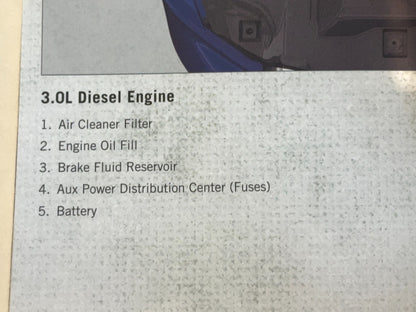 Owner's Manual 2015 Ram 1500 2500 3500 Gasoline and Diesel Engines 1st Ed w/ DVD