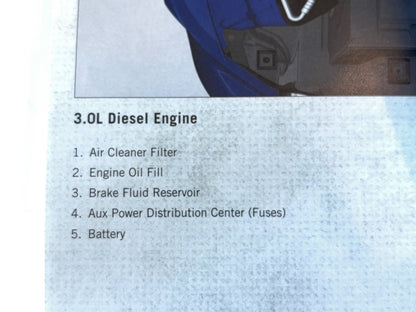 Owner's Manual 2015 Ram 1500 2500 3500, Gasoline and Diesel Engines Case and DVD