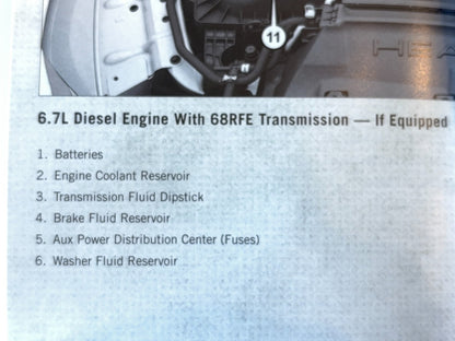 Owner's Manual 2015 Ram 1500 2500 3500, Gasoline and Diesel Engines Case and DVD