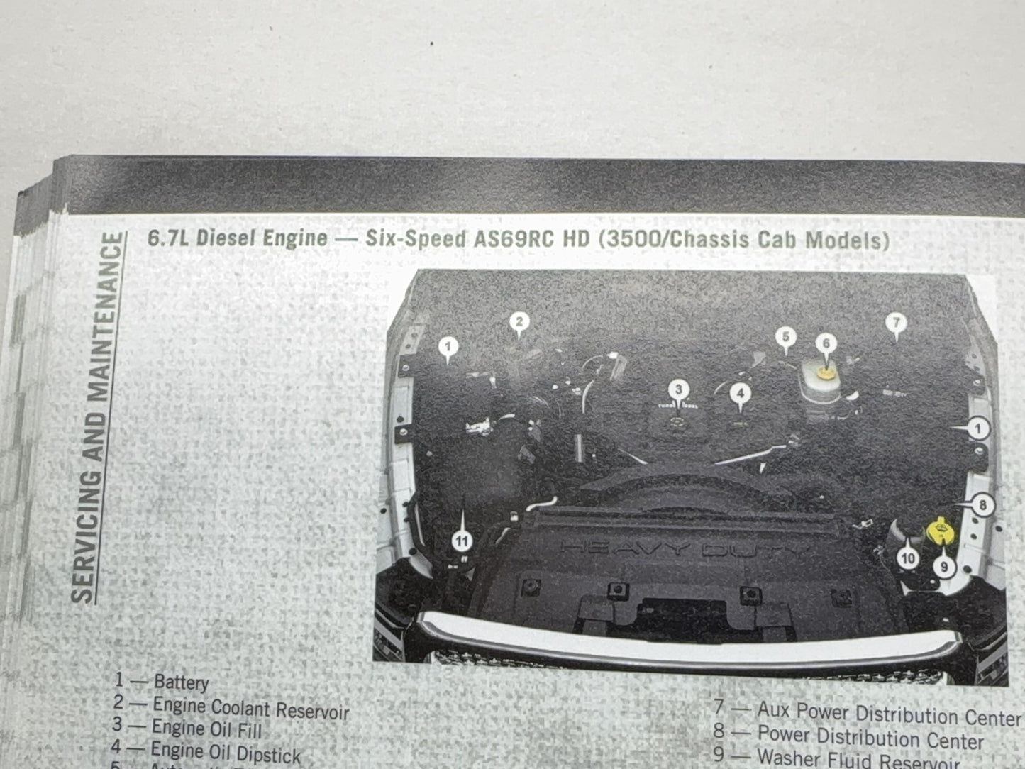 Owner's Manual 2018 Ram 1500 2500 3500 Gas and Diesel Engines Case 2nd Edition