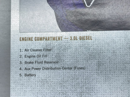 Owner's Manual 2016 Ram 1500 2500 3500 Gas and Diesel Engines Case DVD 4th Ed