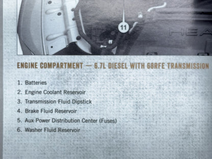 Owner's Manual 2016 Ram 1500 2500 3500 Gas and Diesel Engines Case DVD 4th Ed